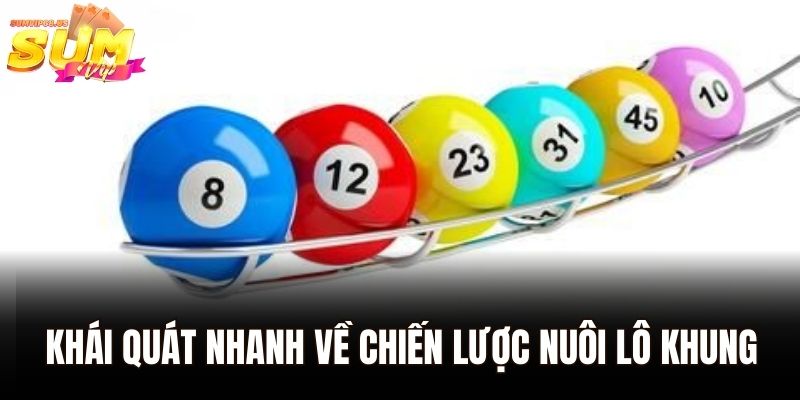 Nuôi Lô Khung - Cách Chơi Chi Tiết Cho Tân Thủ Tại Sumvip 1 Khái quát nhanh về chiến lược nuôi lô khung