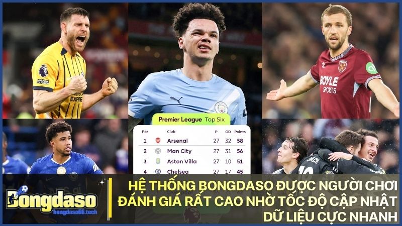 Tốc độ tải trang cực nhanh của Bongdaso là ưu điểm vượt trội so với đối thủ cạnh tranh.