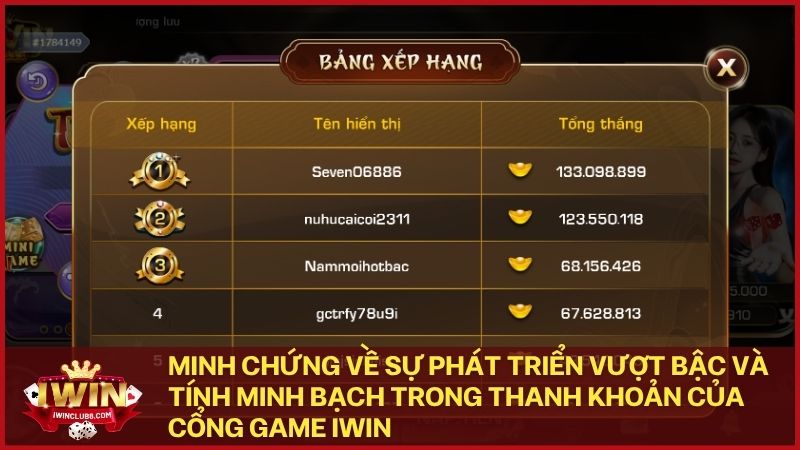 Lịch sử thanh toán sòng phẳng là minh chứng rõ nhất cho uy tín của cổng game Iwin